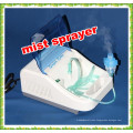 breath aids nebulizer device